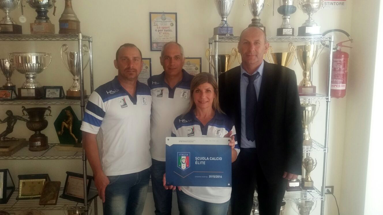 FIGC