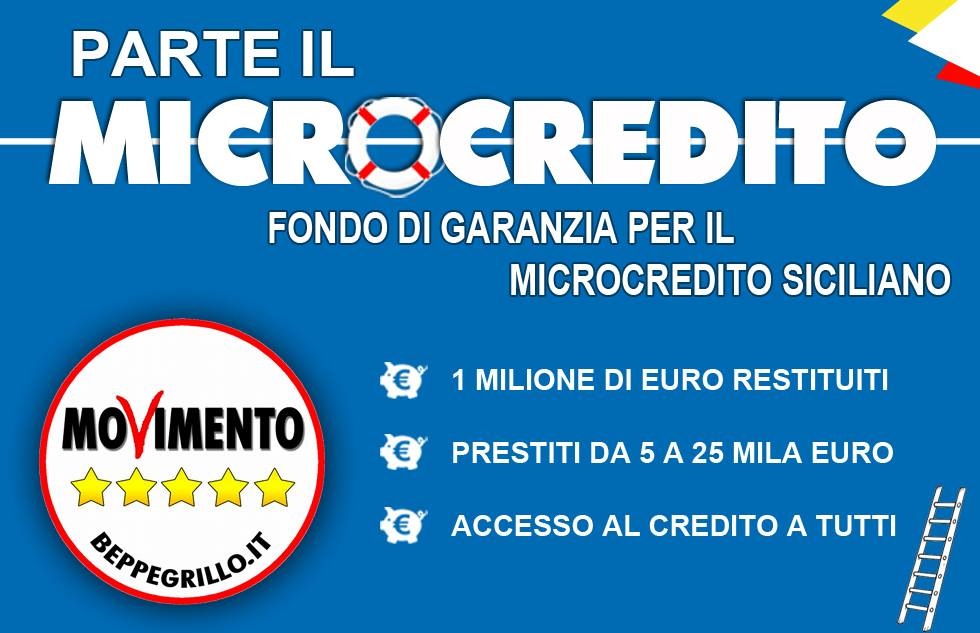 MICROCREDITO